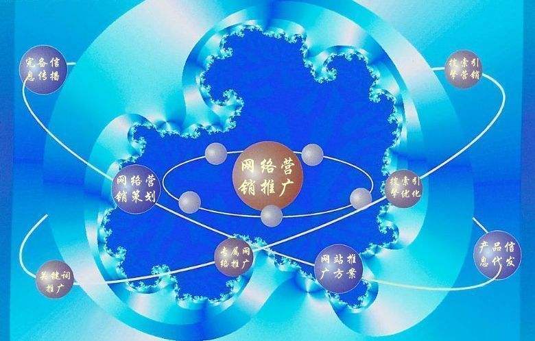 文县新媒体运营企业需要掌握的网络推广技巧有哪些